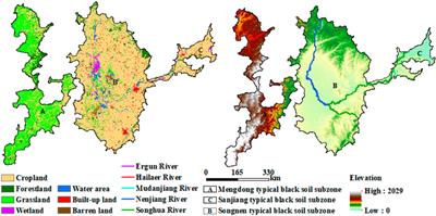 Developing ecological protection redline policy for land use pattern optimization in the typical black soil region of Northeastern China